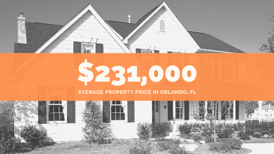 Average Property Price Orlando Florida - $284,829