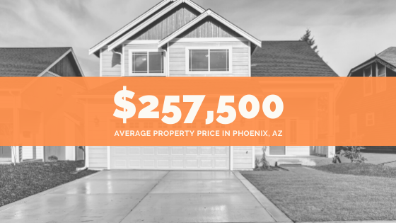 Average Property Price Phoenix Arizona - $284,829