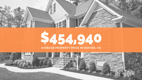 Average Property Price - Denver Colorado -$284,829
