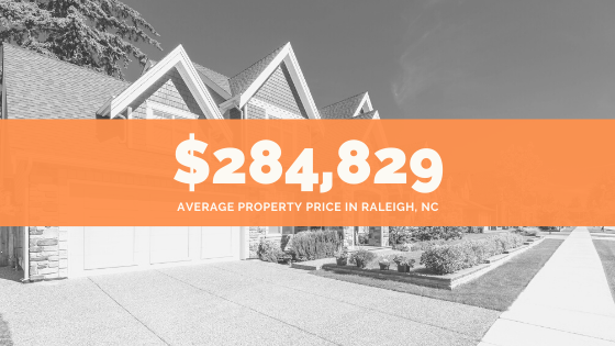 Avera Property Price Raleigh North Carolina -$284,829