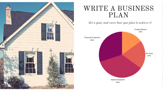 Write A House Flipping Business Plan