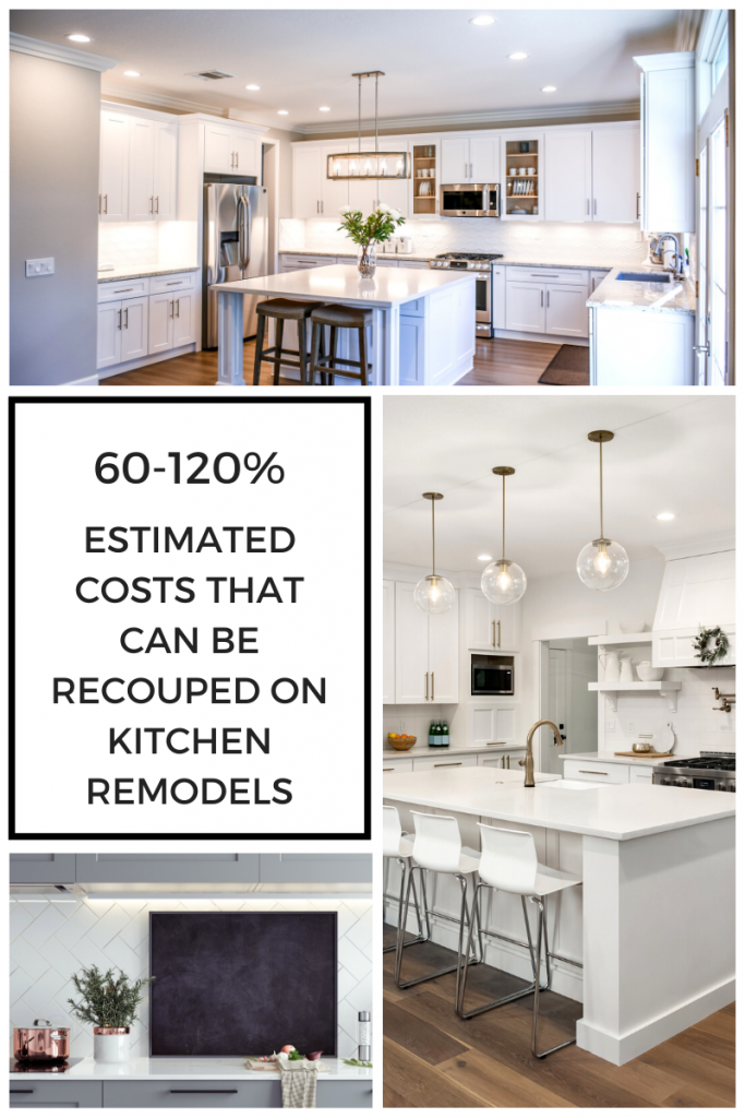 60-120% Costs That Can Be Recouped on Kitchen Remodels