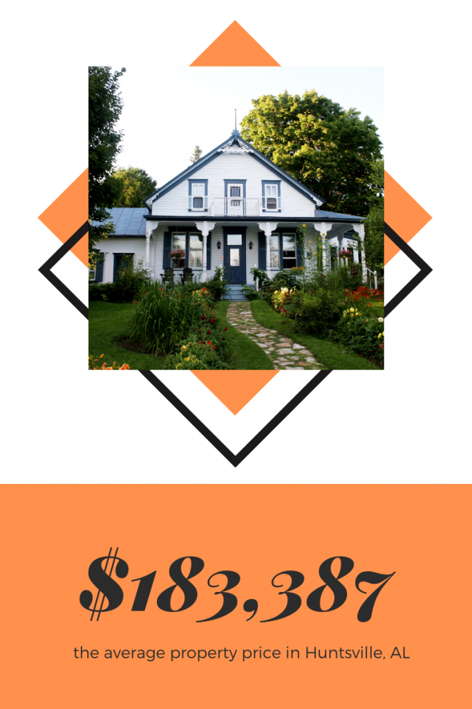 Huntsville Alabama Average Home Price