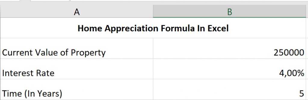 Home_Appreciation_Formula_Excel