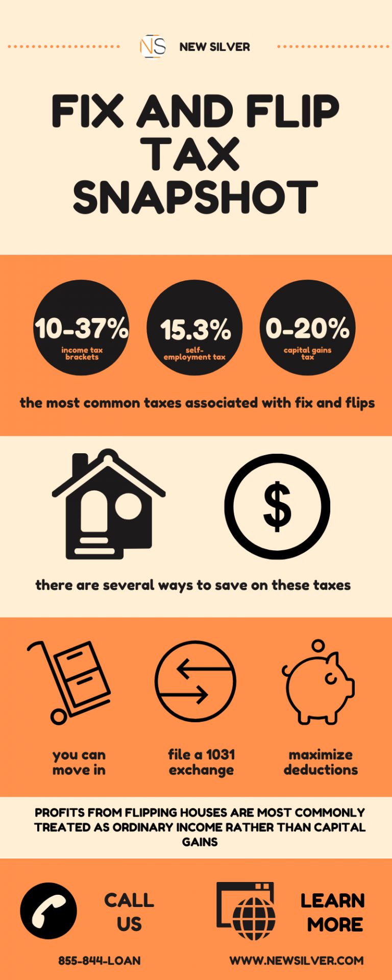 how-much-tax-will-i-pay-if-i-flip-a-house-new-silver