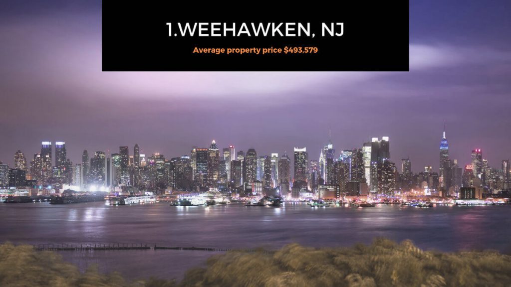 Best Places To Invest In New Jersey 1