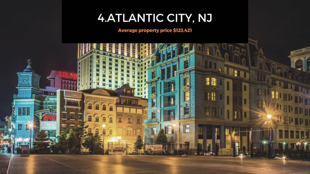 Best Places To Buy Investment Property In New Jersey