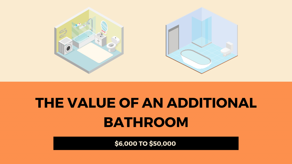 How Much Value Does An Extra Bedroom Add New Silver - How Much Does A Bedroom And Bathroom Add To Home Value