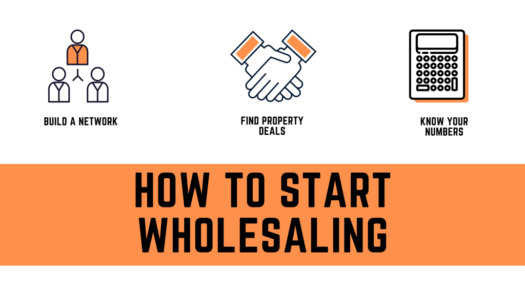 Start Wholesaling Real Estate 