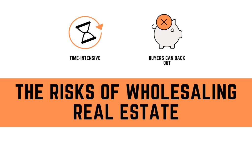 Start Wholesaling Real Estate 