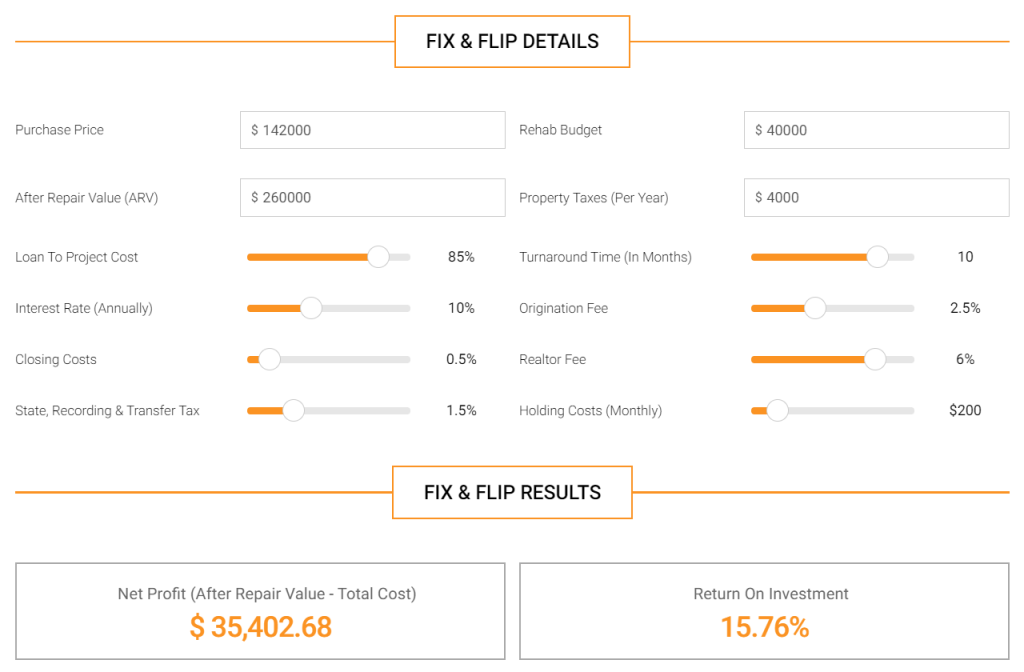 Profit From House Flip