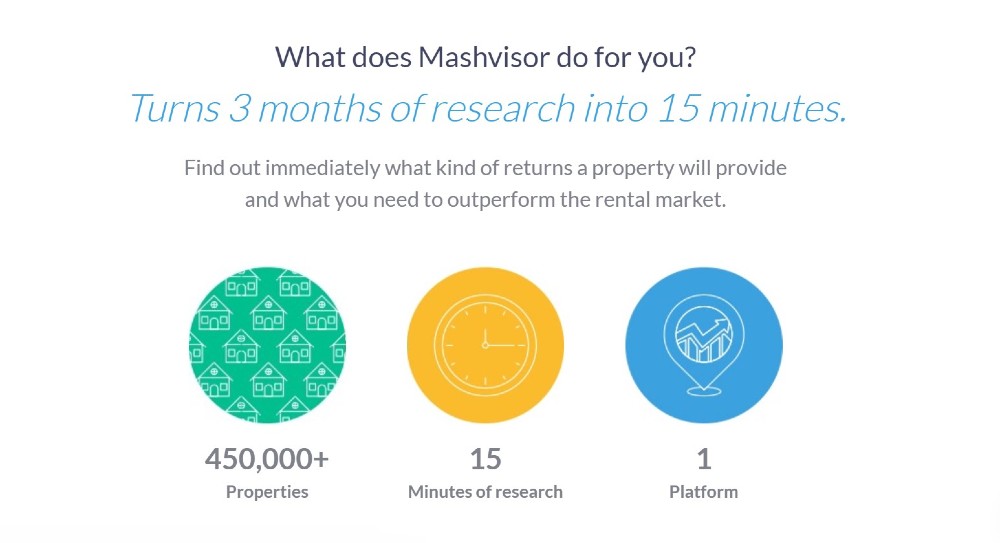 Mashvisor - features