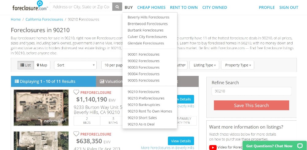 Foreclosure - listing types