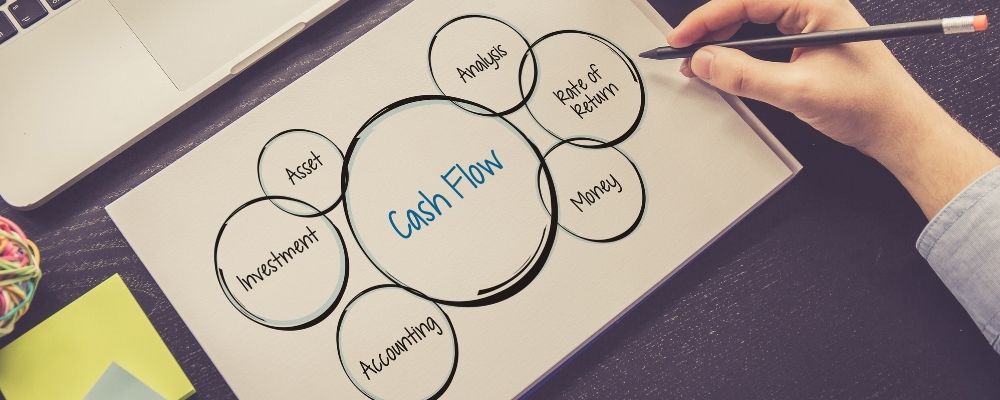 What is Cashflow in Real Estate
