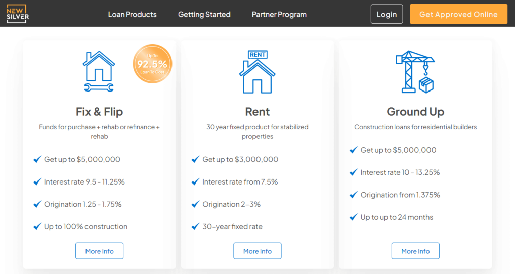 New Silver Lending Features