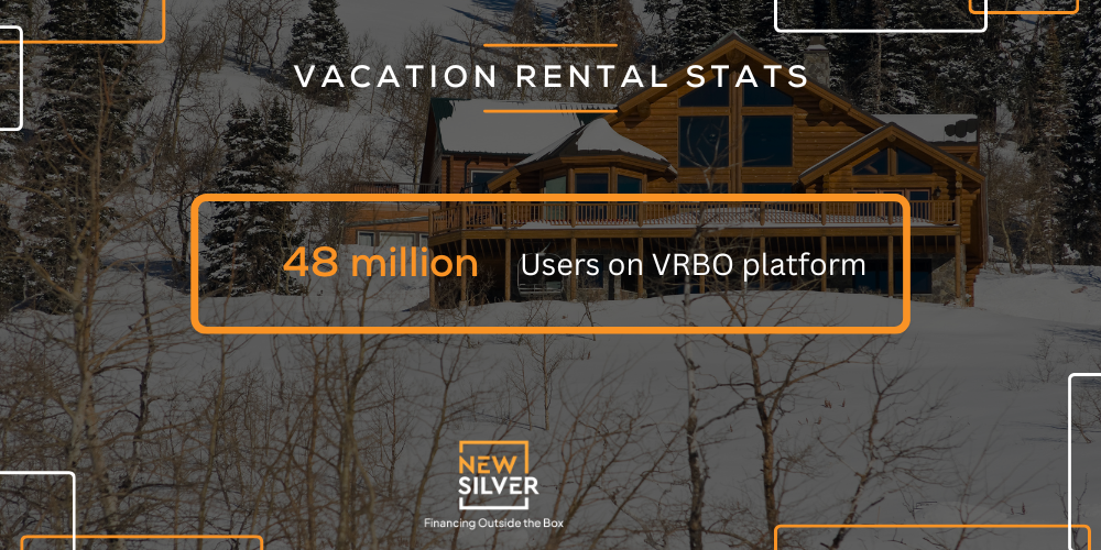 2022 US Vacation Rental Trends According to Vrbo