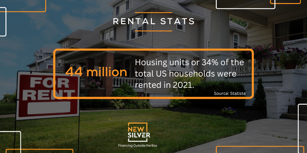 Best Places to Find Tenants for Your Rental