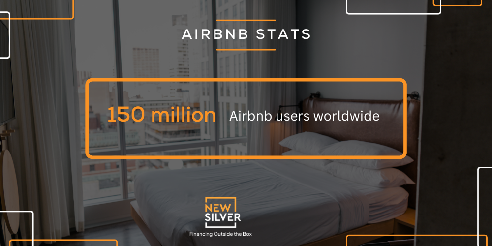 Airbnb statistics