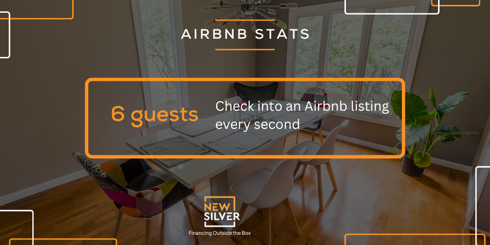 Airbnb statistics