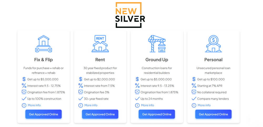 How 5 Stories Will Change The Way You Approach best silver ira