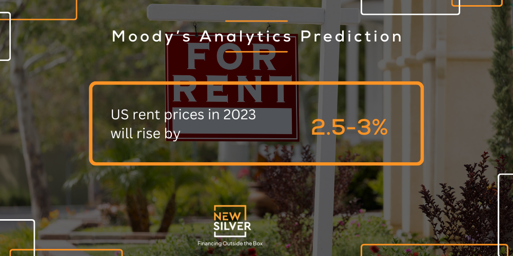 Rental prices 2023