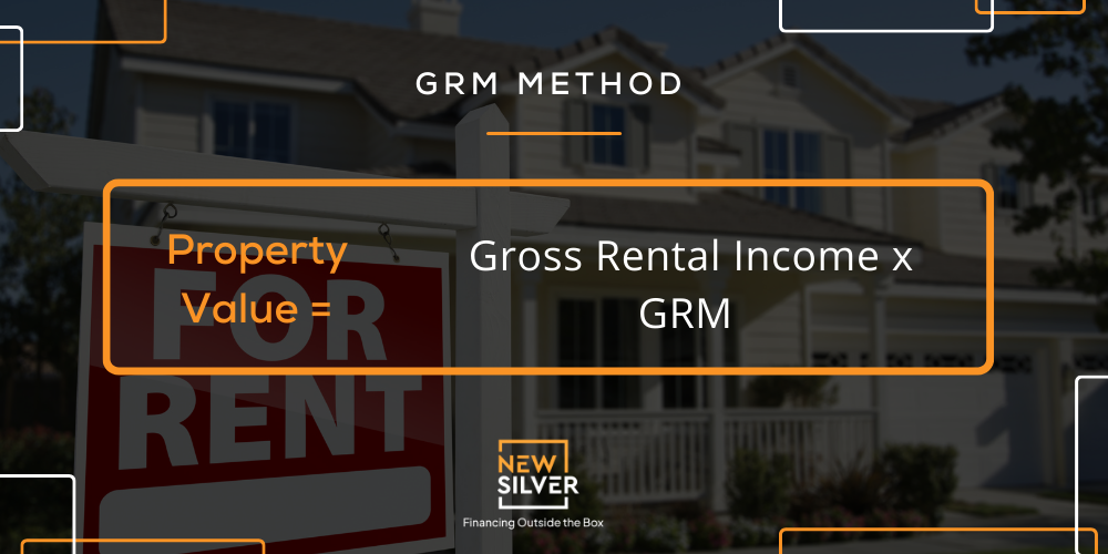 Property value GRM calculation