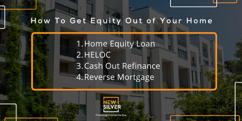 Home equity