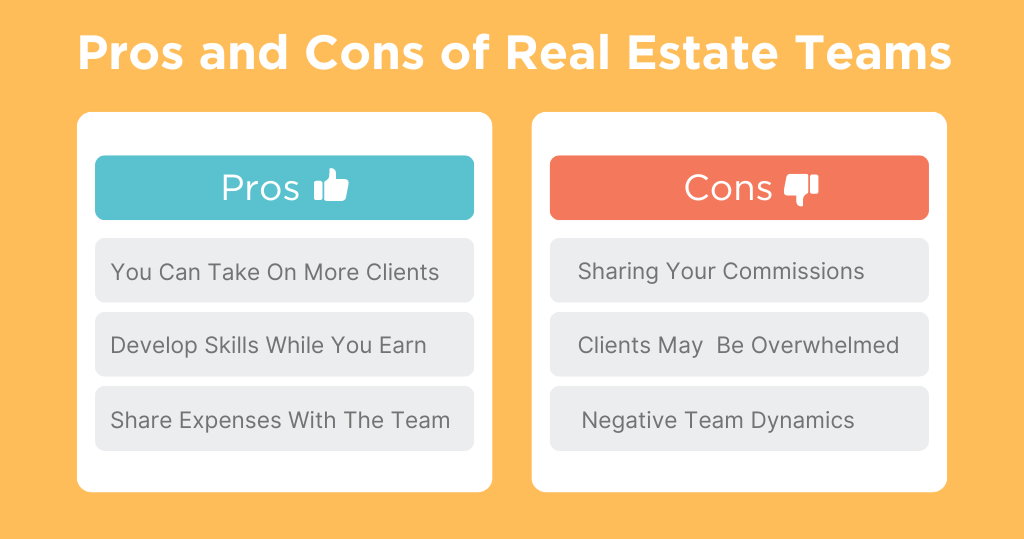 Pros and Cons of Real Estate Teams
