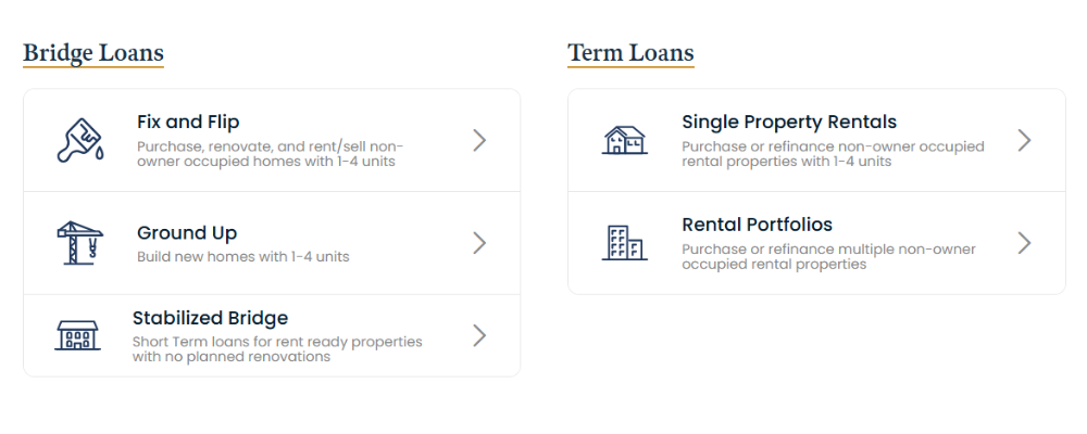 Roc Capital loans
